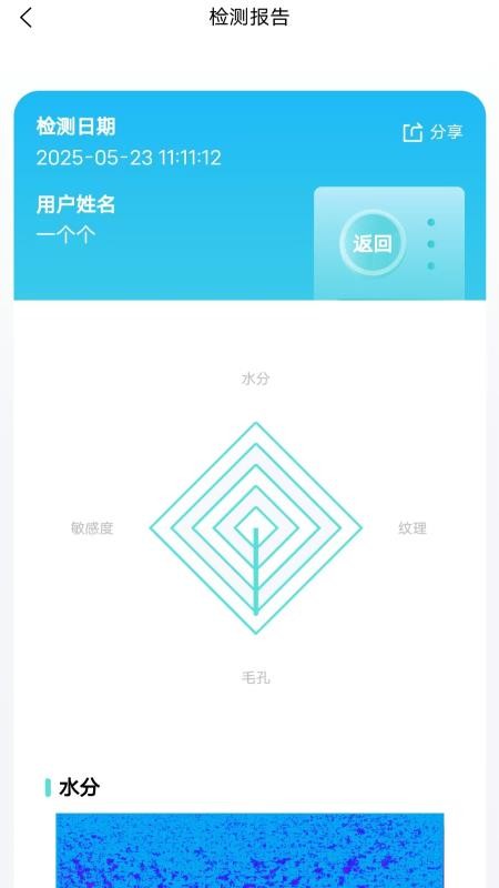 奢茉app