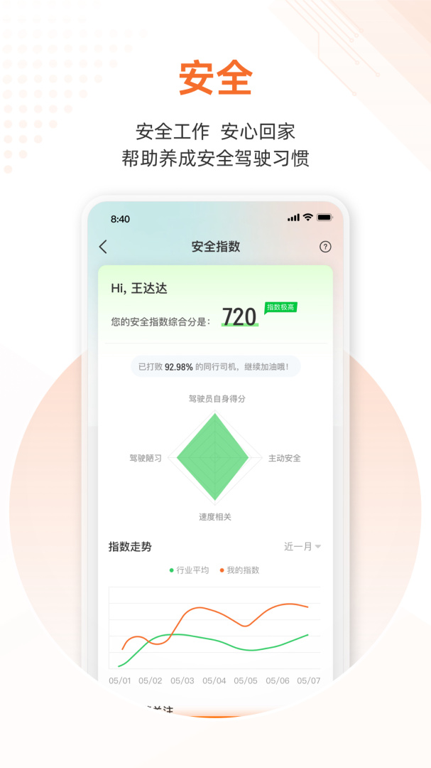 云司机app