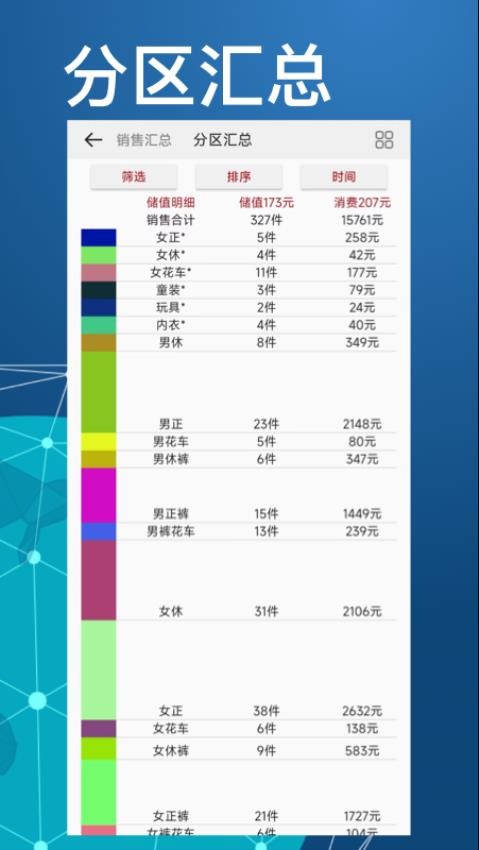 衣库云管家app