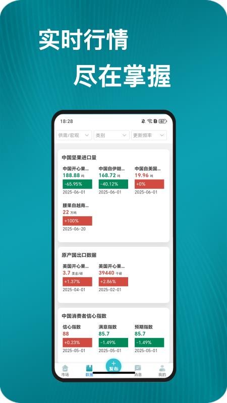 坚果园app